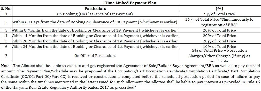 Signature global 37D 2
