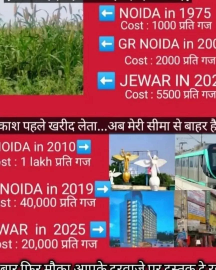 Freehold Residential Plot in Tappal Aligarh, Near Jewar airport