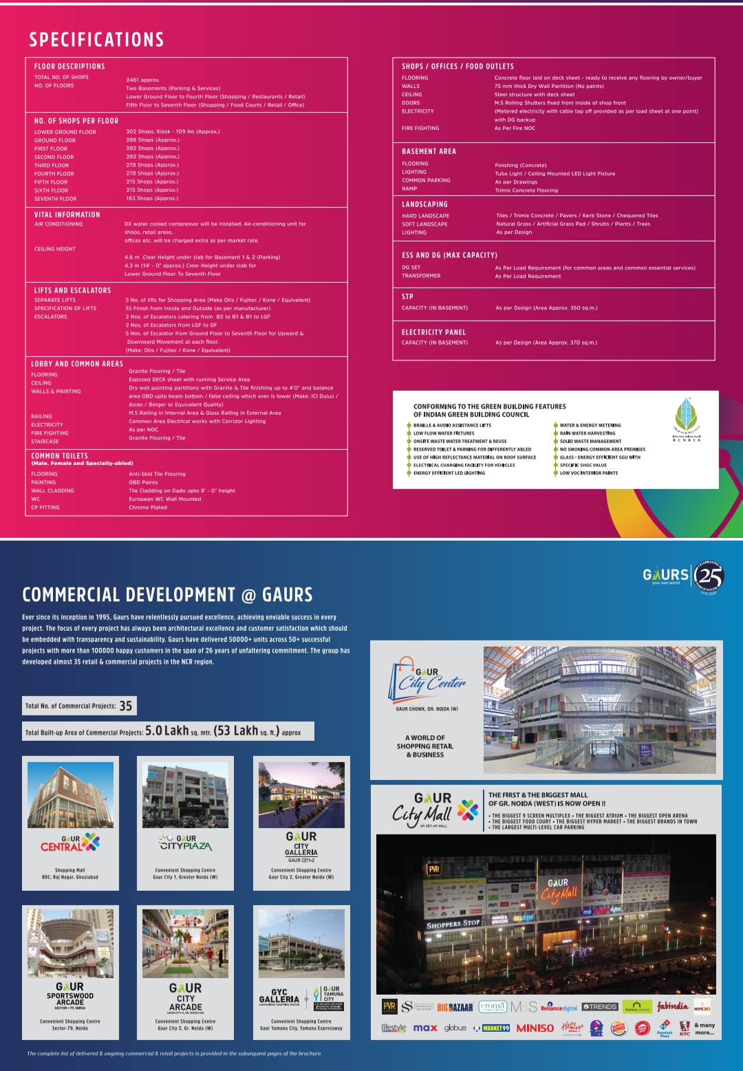 Shops For Sale in Gaur Smart World Street , Greater Noida West