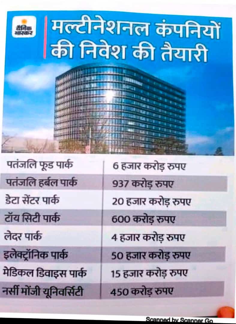 Free Hold Land/plot For Sale In Yamuna Expressway, Greater Noida