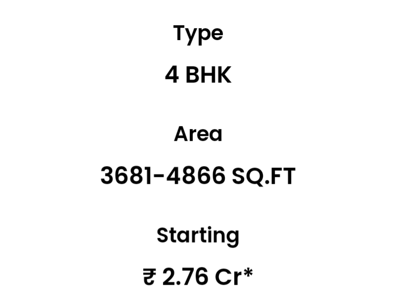 Residential Property for Sale in Greater Noida