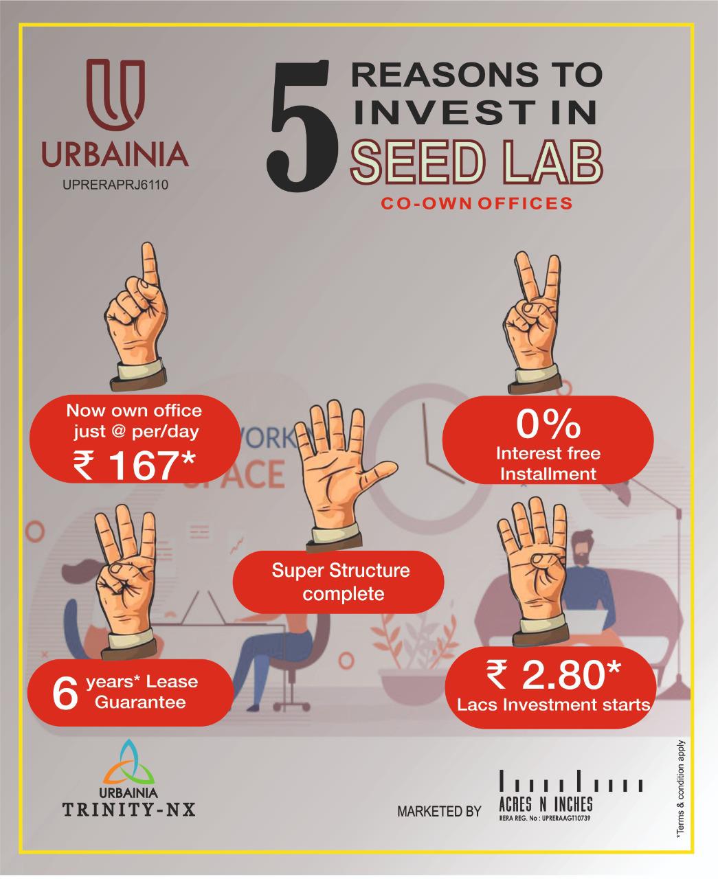 Commercial office space in IT Park for sale in Techzone 4, Greater Noida West