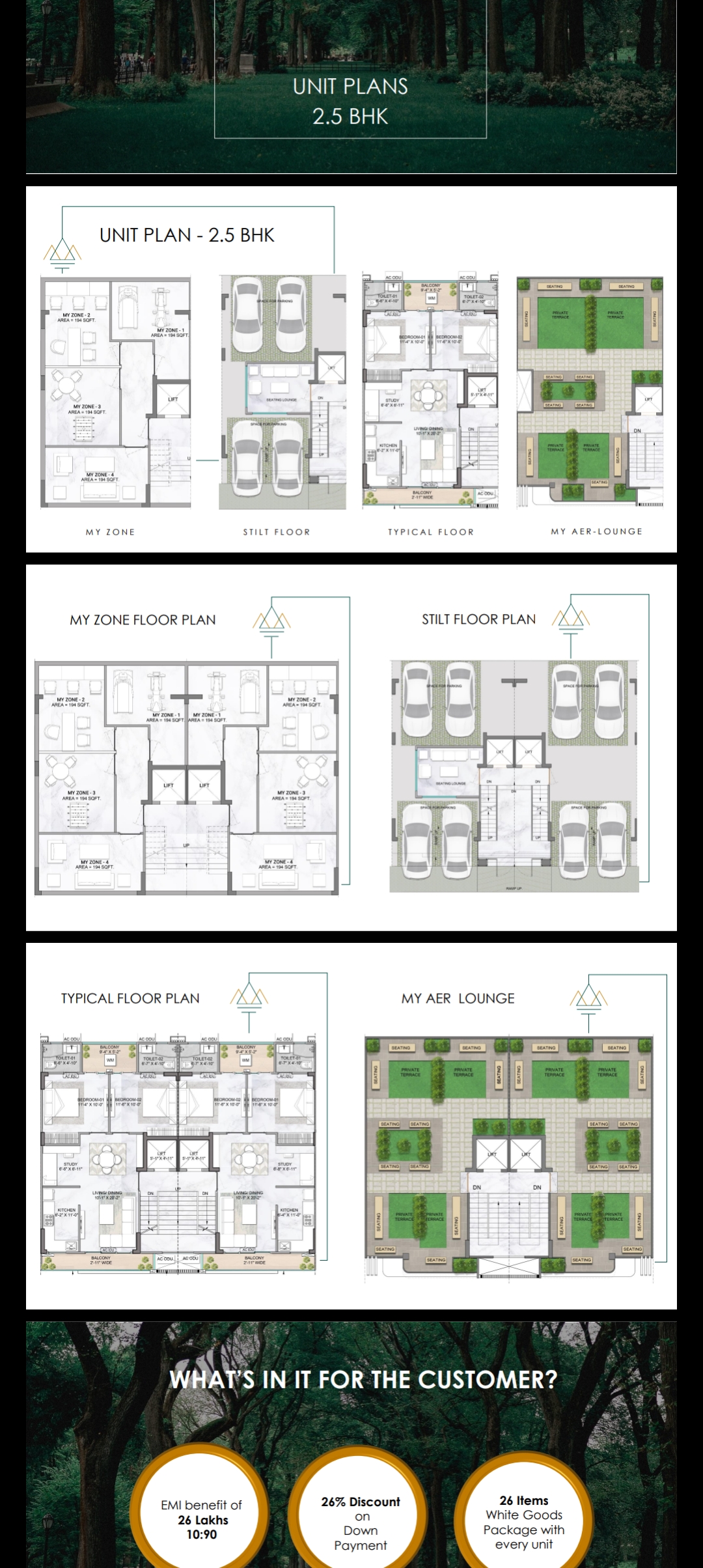 3 bhk with 3 toilets basement office space and terrace Garden For Sale in M3M 79, Gurgaon