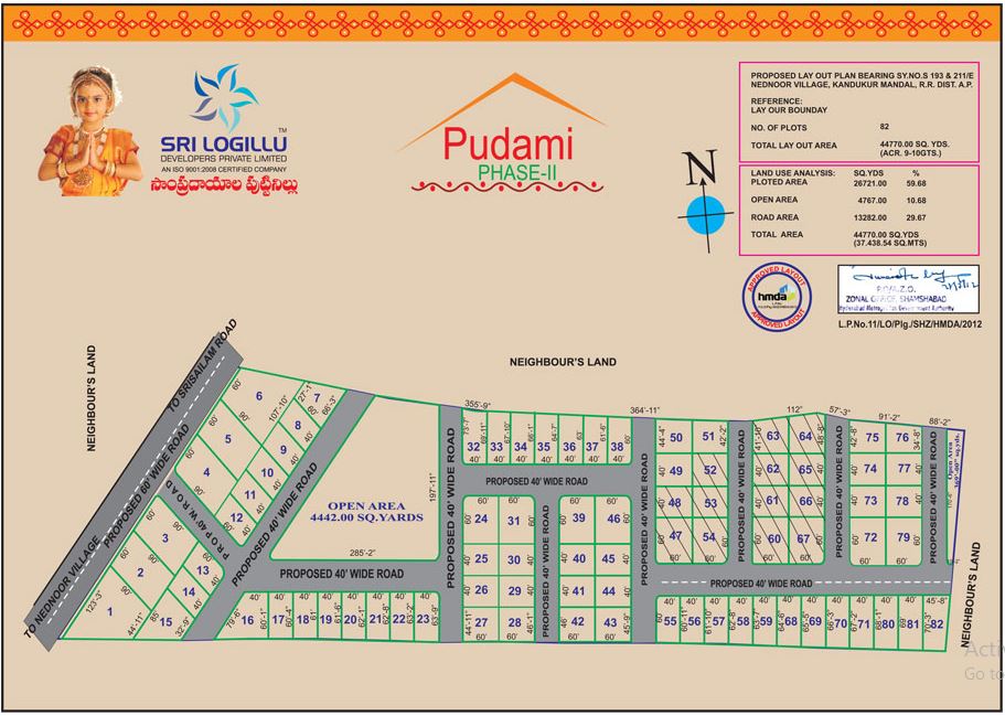 Sri Logillu Pudami