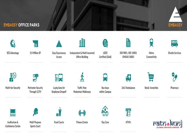 Embassy Oxygen | Office Space for Rent