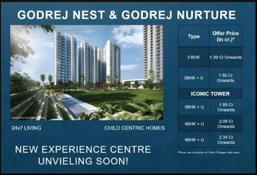 Godrej Woods
