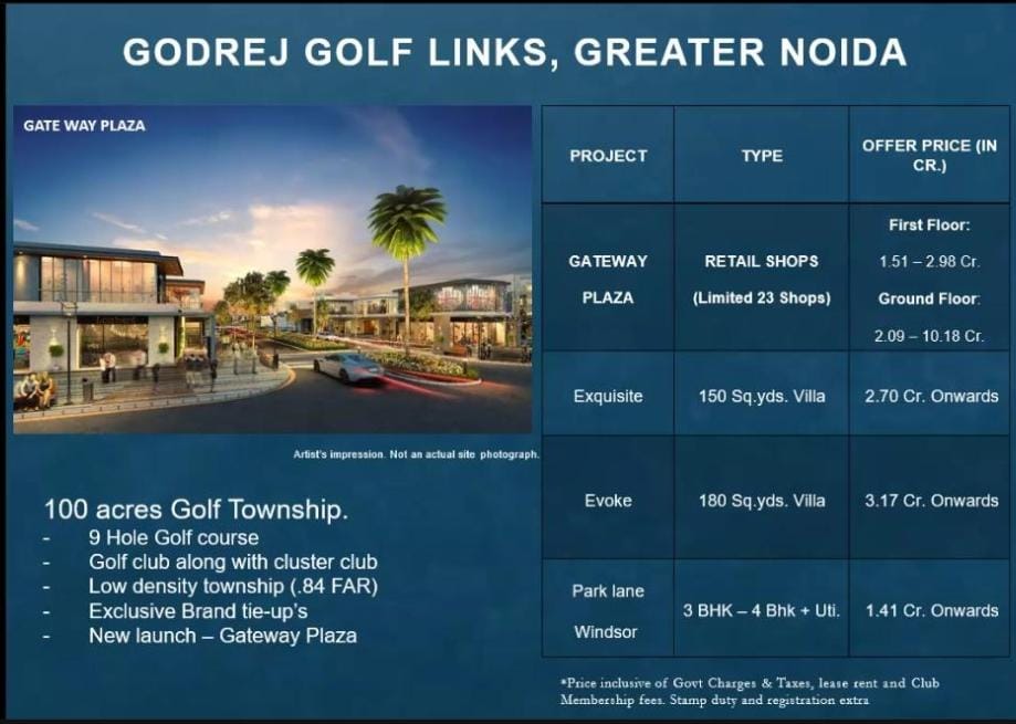 Godrej Woods