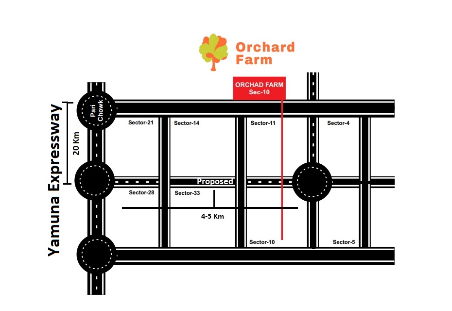 Farm house in Jewar Greater Noida for Sale | Orchard Farm